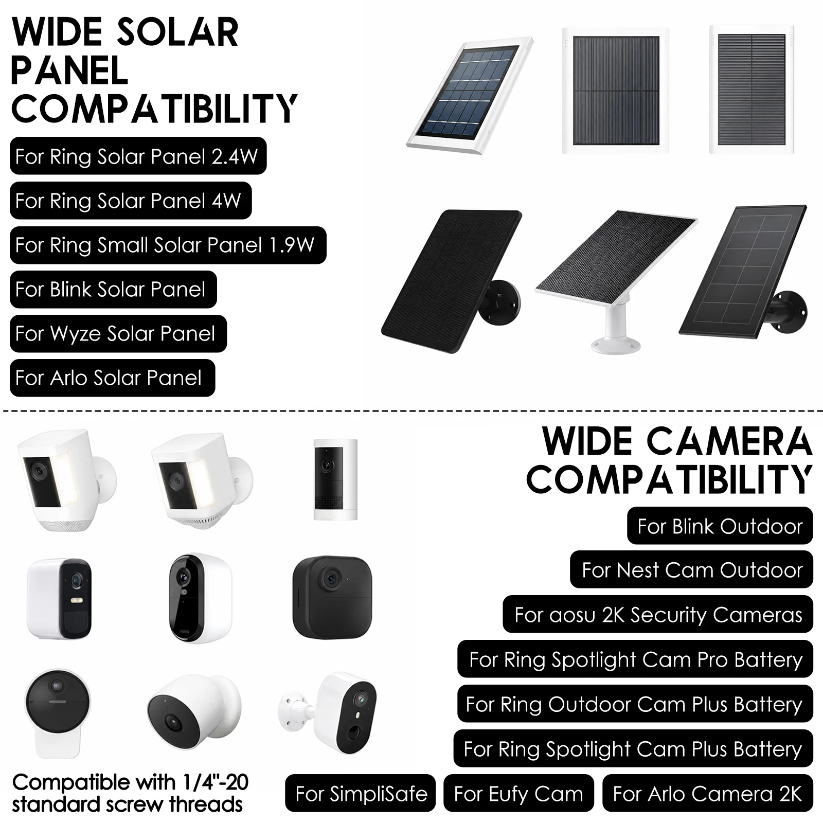 2 in 1 Solar Panel and Securit - Eufy Camera E220 review and price